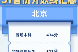 英超三雄正面对决⚔️：枪手2胜1平，曼城1平1负，红军2平1负